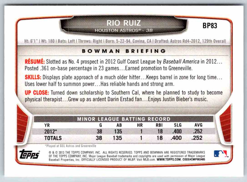 2014 Bowman Rio Ruiz