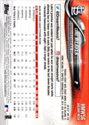 2018 Topps Holiday Luke Weaver