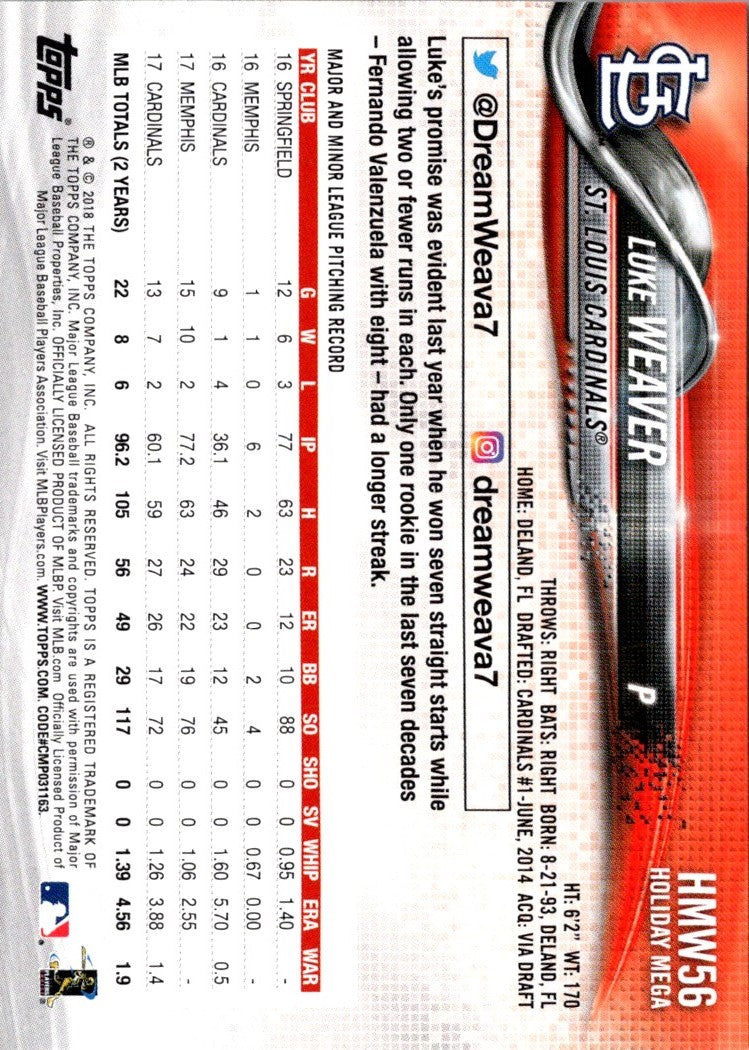 2018 Topps Holiday Luke Weaver