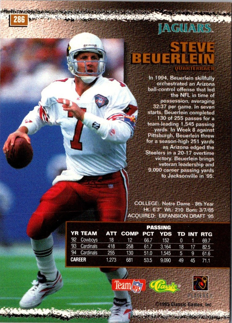 1995 Pro Line Steve Beuerlein