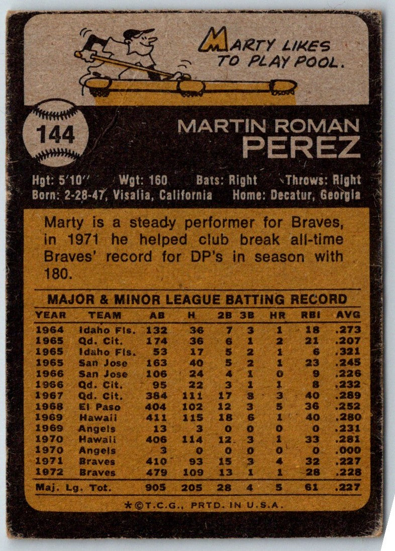 1973 Topps Marty Perez