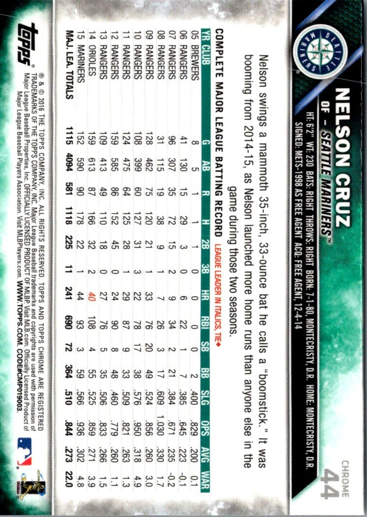 2016 Topps Chrome Nelson Cruz