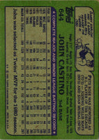 1982 Topps John Castino #73
