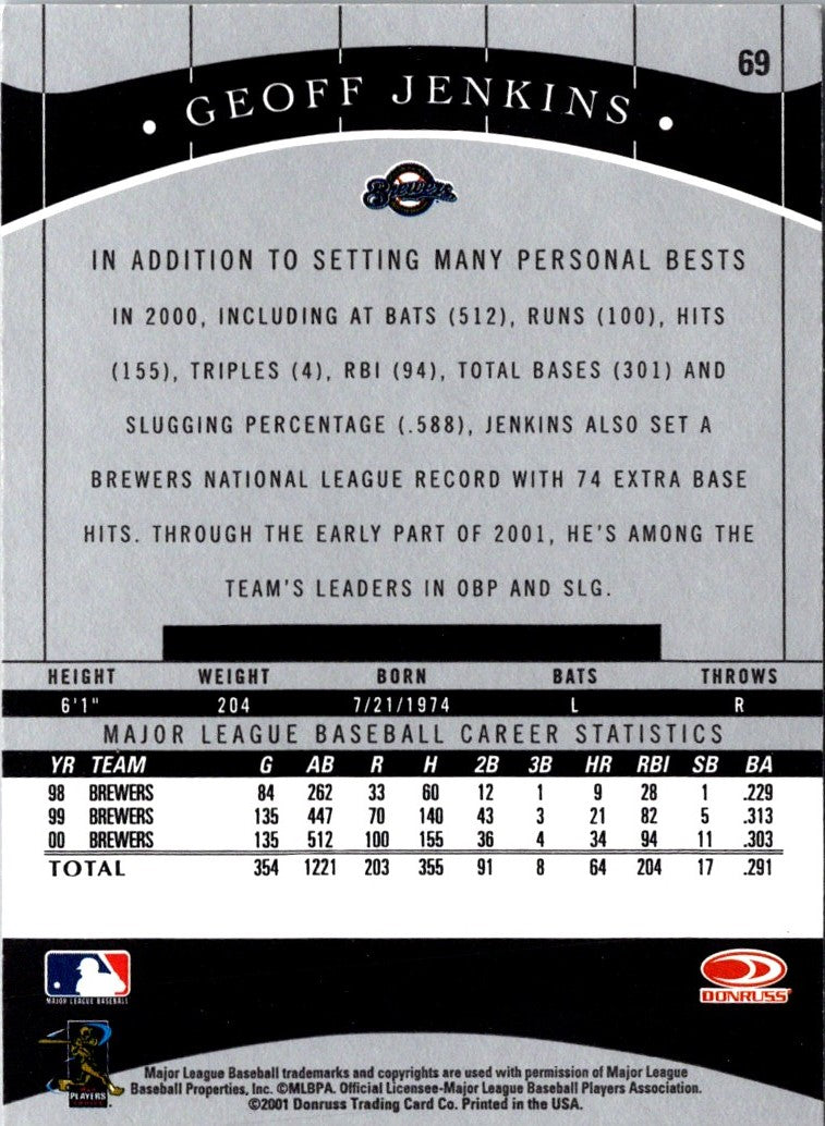 2001 Donruss Classics Geoff Jenkins