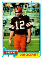 1981 Topps Don Cockroft #458