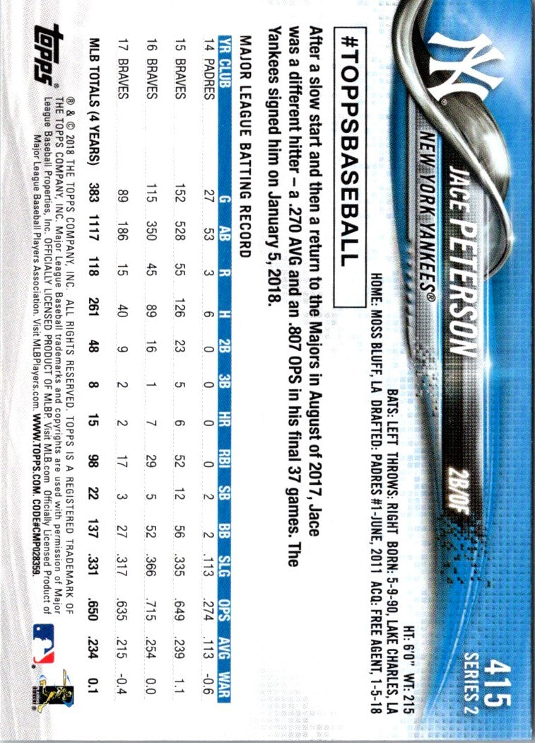 2018 Topps Jace Peterson