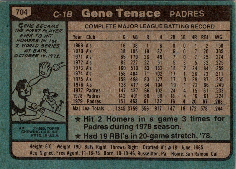 1980 Topps Gene Tenace