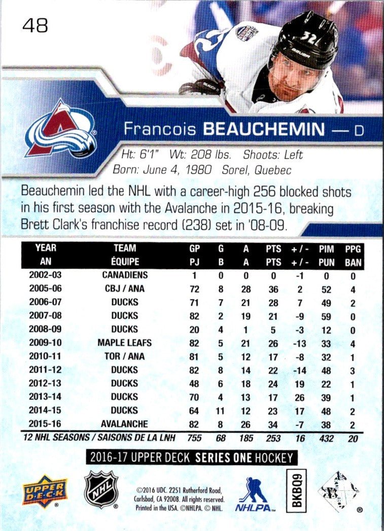 2016 Upper Deck Francois Beauchemin