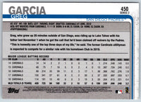 2019 Topps Greg Garcia #450