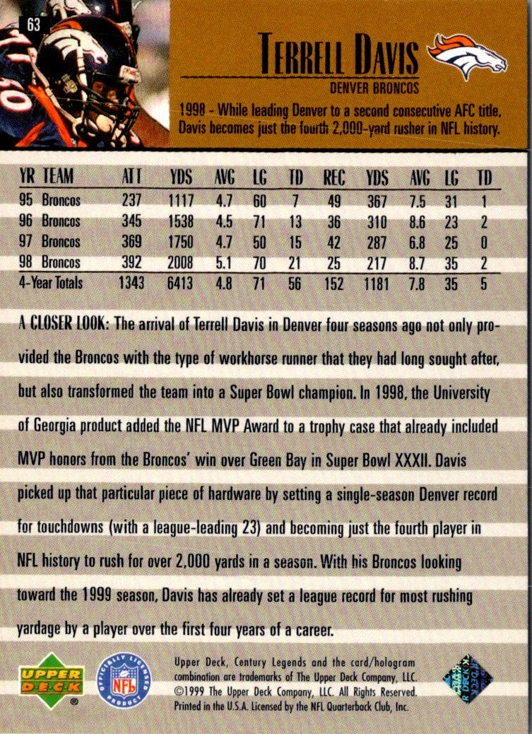 1999 Upper Deck Century Legends Terrell Davis