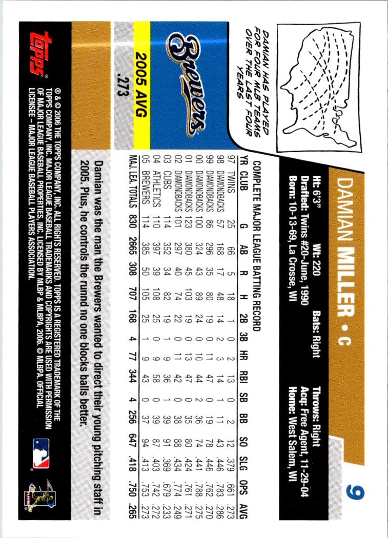 2006 Topps Damian Miller