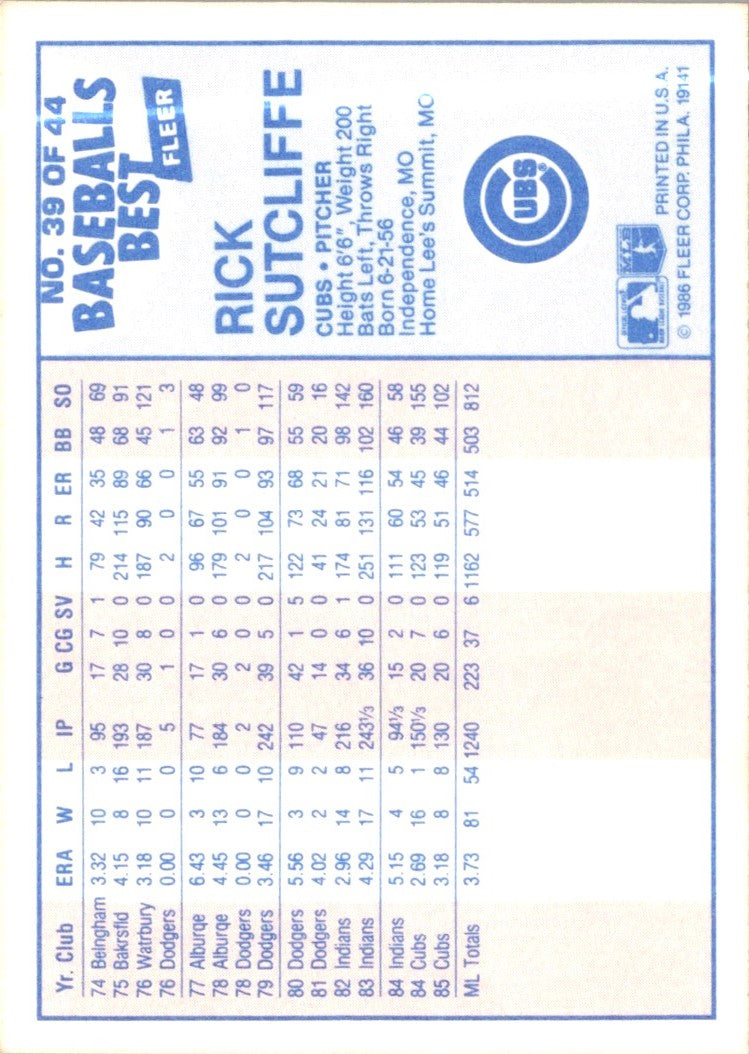 1986 Fleer Baseball's Best Sluggers vs. Pitchers Rick Sutcliffe