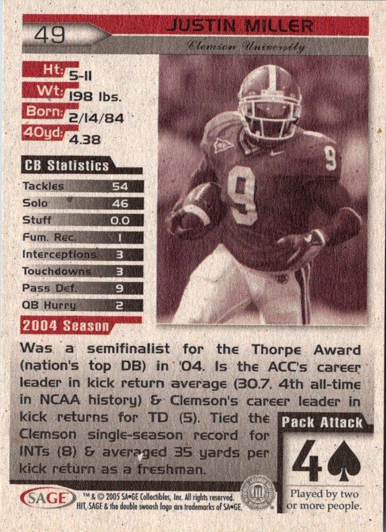 2005 SAGE HIT Justin Miller