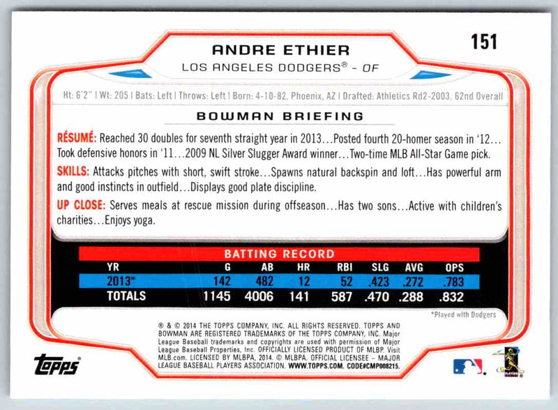 2014 Bowman Andre Ethier