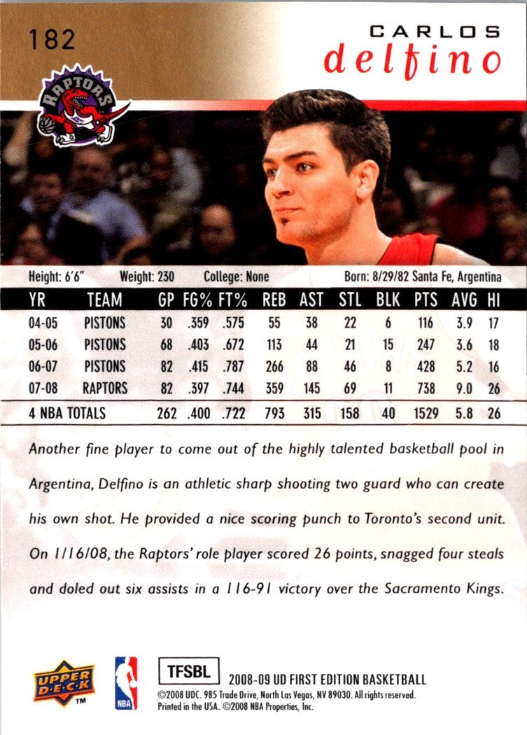 2008 Upper Deck First Edition Carlos Delfino