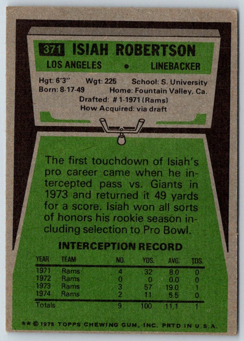 1975 Topps Isiah Robertson