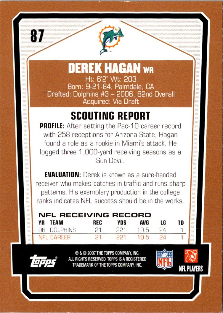 2007 Topps Draft Picks & Prospects Derek Hagan
