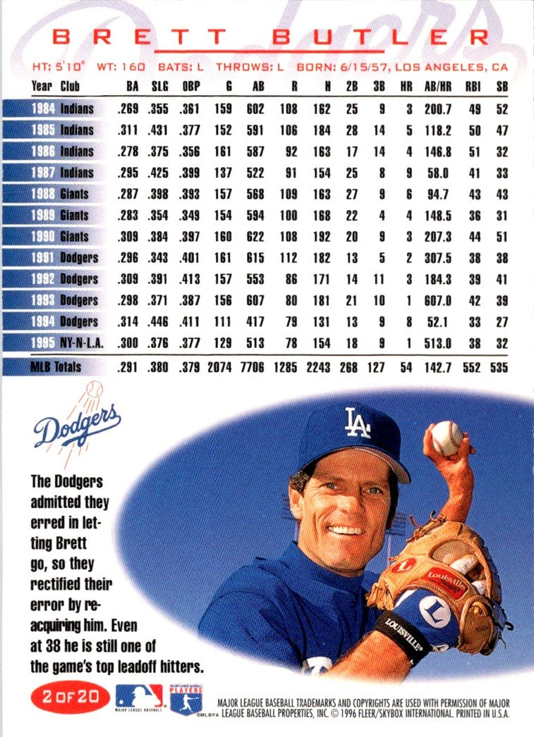 1996 Fleer Los Angeles Dodgers Brett Butler