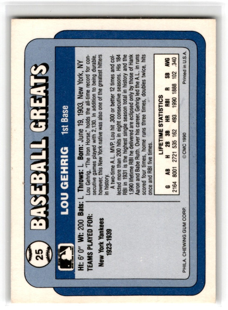 1990 Swell Baseball Greats Lou Gehrig