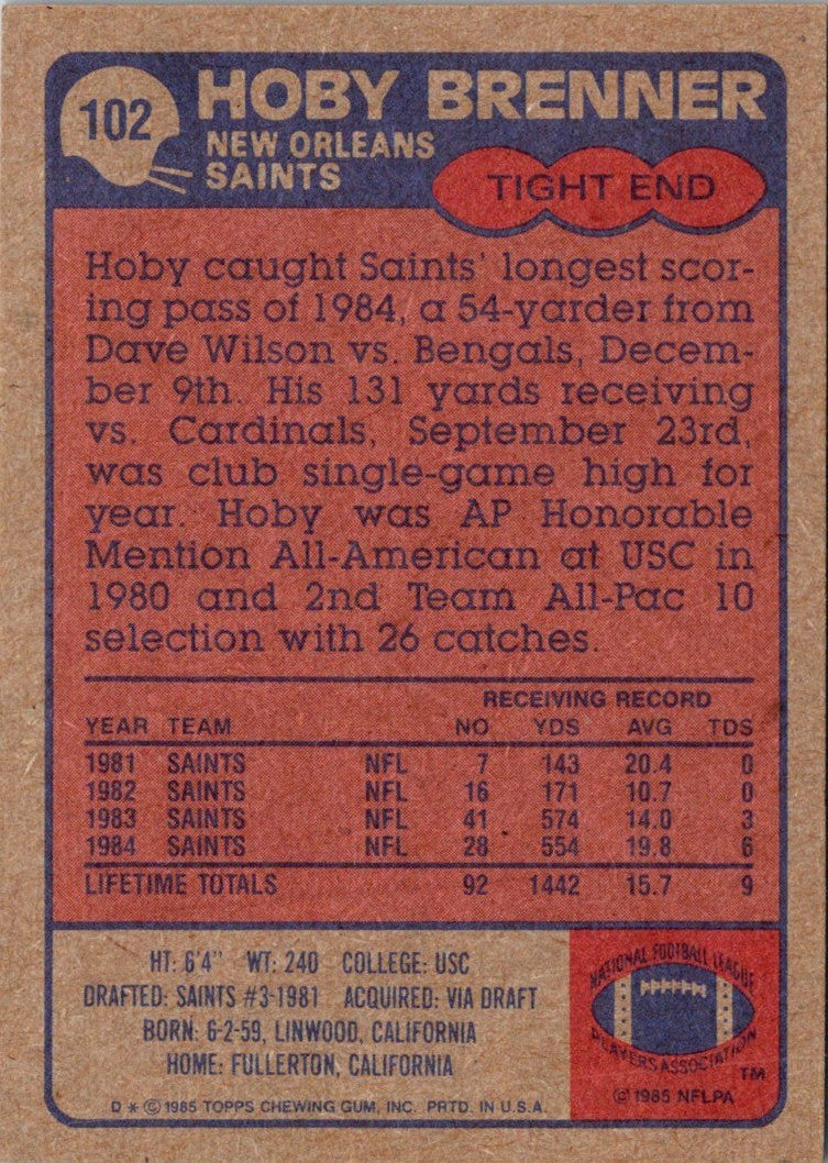 1985 Topps Hoby Brenner