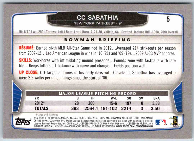 2013 Bowman CC Sabathia