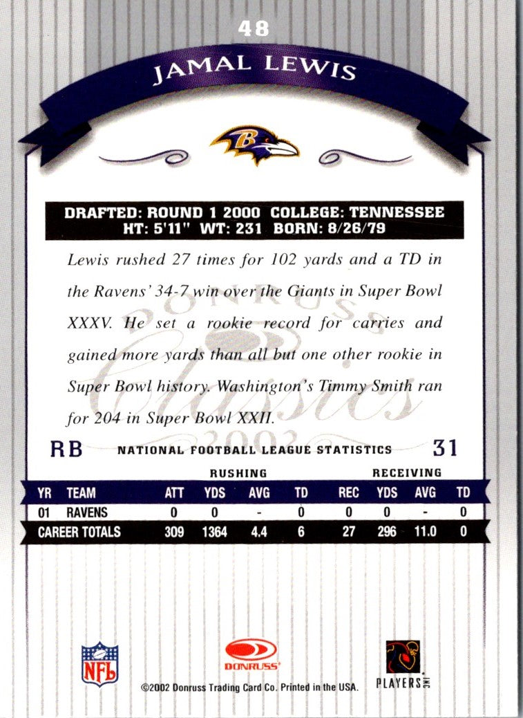 2002 Donruss Classics Timeless Tributes Jamal Lewis