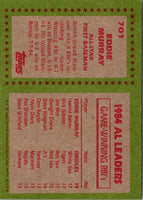 1985 Topps Eddie Murray #701