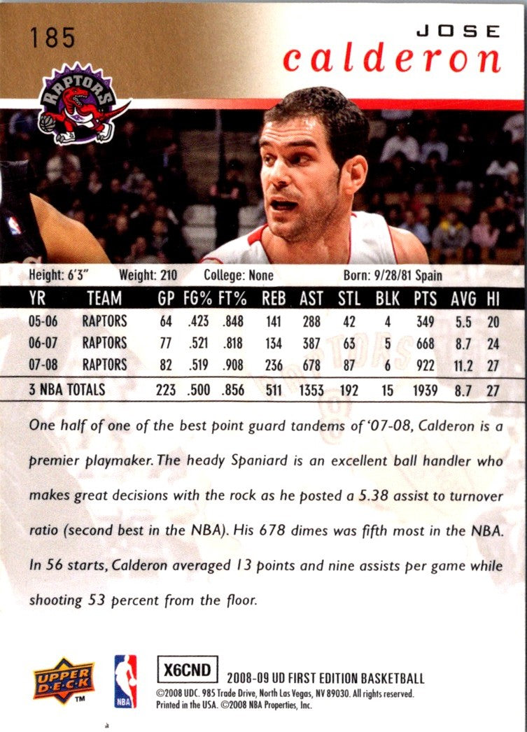 2008 Upper Deck Jose Calderon