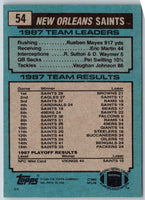 1988 Topps Saints Team Leaders - Bobby Hebert #54