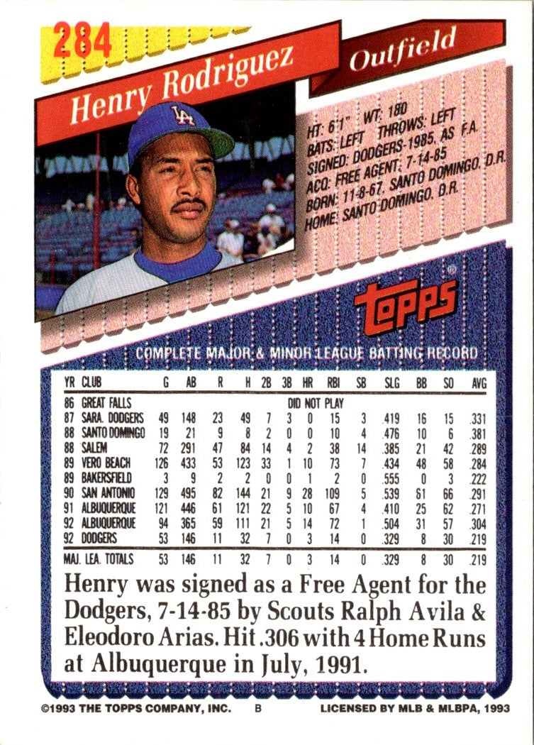 1993 Topps Henry Rodriguez