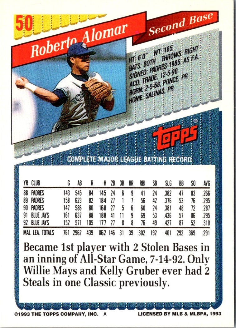 1993 Topps Gold Roberto Alomar