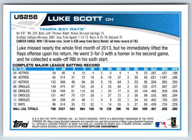 2013 Topps Update Luke Scott