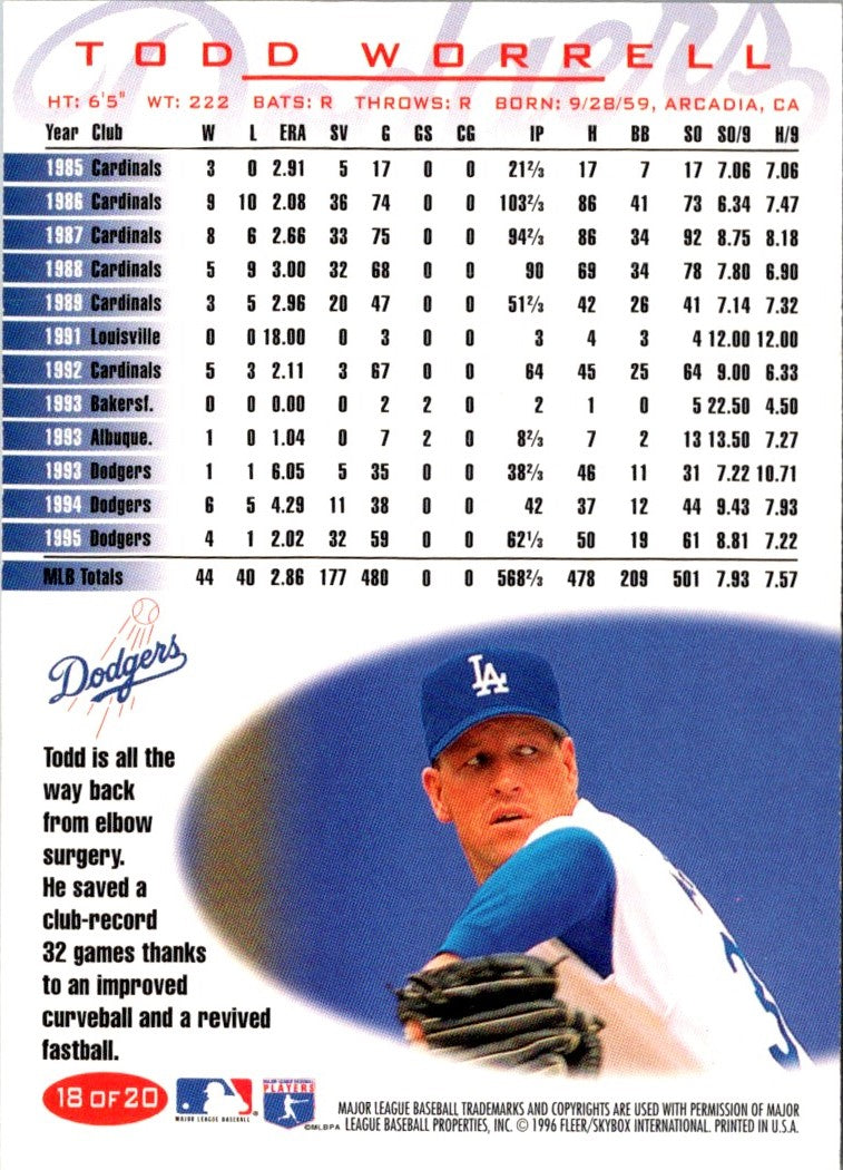 1996 Fleer Los Angeles Dodgers Todd Worrell