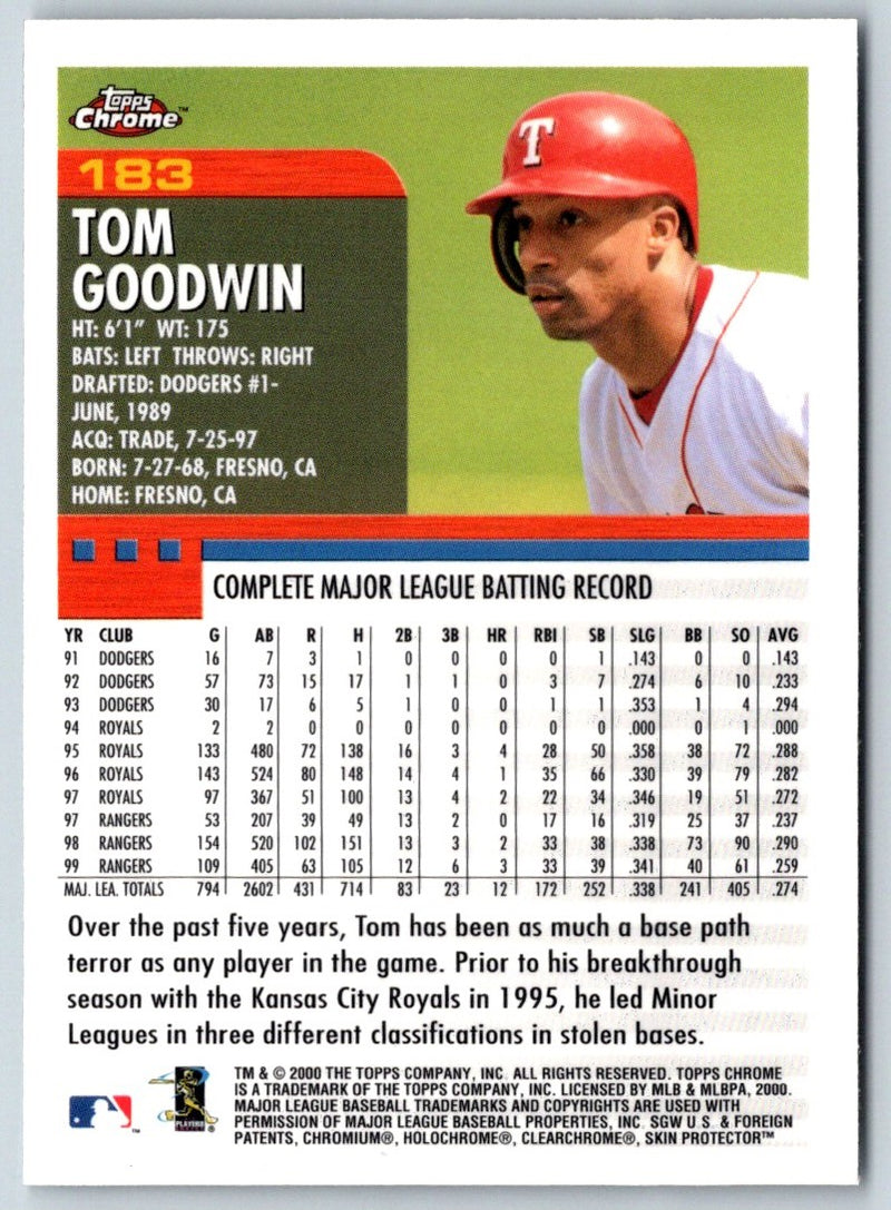 2000 Topps Tom Goodwin