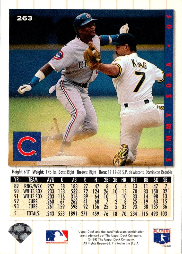 1994 Collector's Choice Sammy Sosa