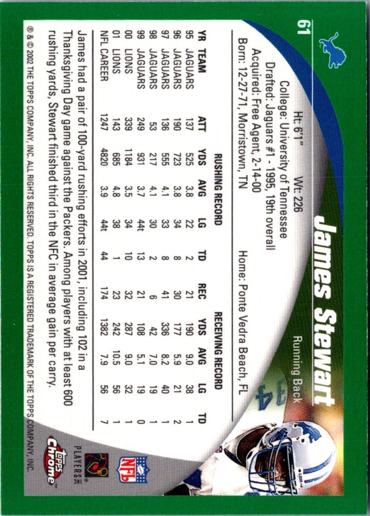 2002 Topps Chrome James Stewart