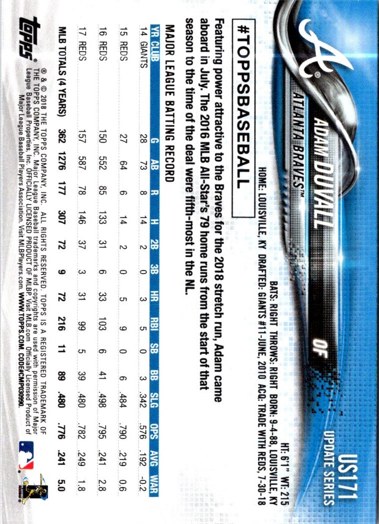 2018 Topps Update Adam Duvall