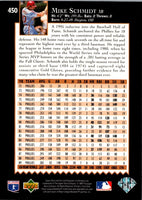 1995 Upper Deck Mike Schmidt #450
