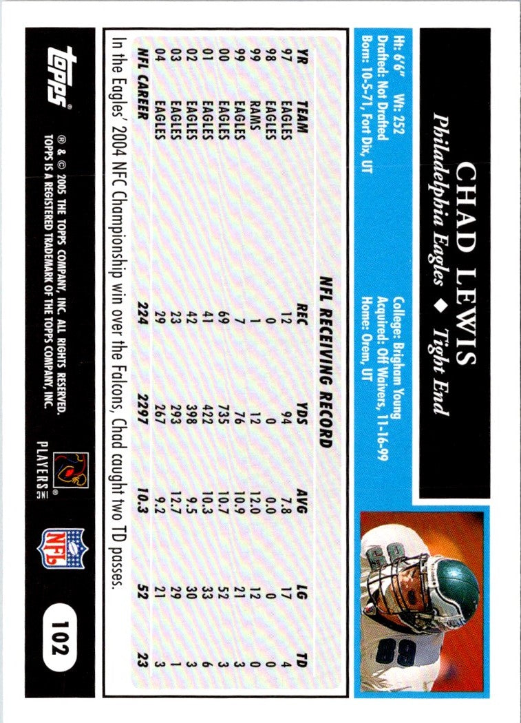 2005 Topps Chad Lewis