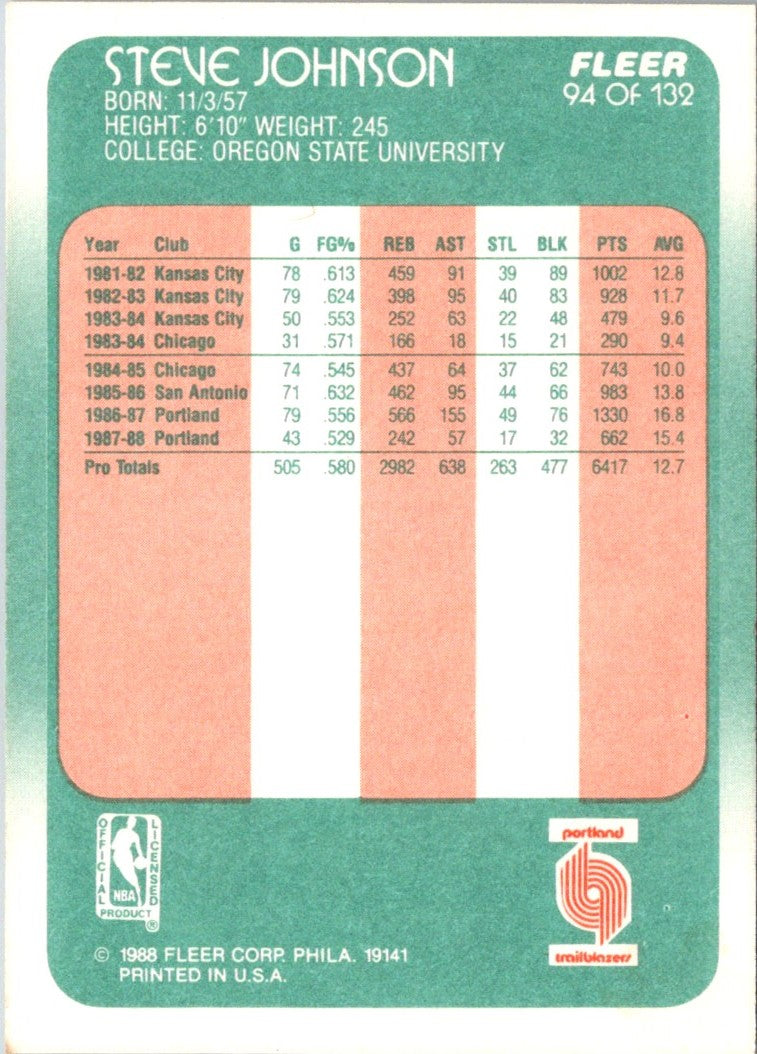 1988 Fleer Steve Johnson