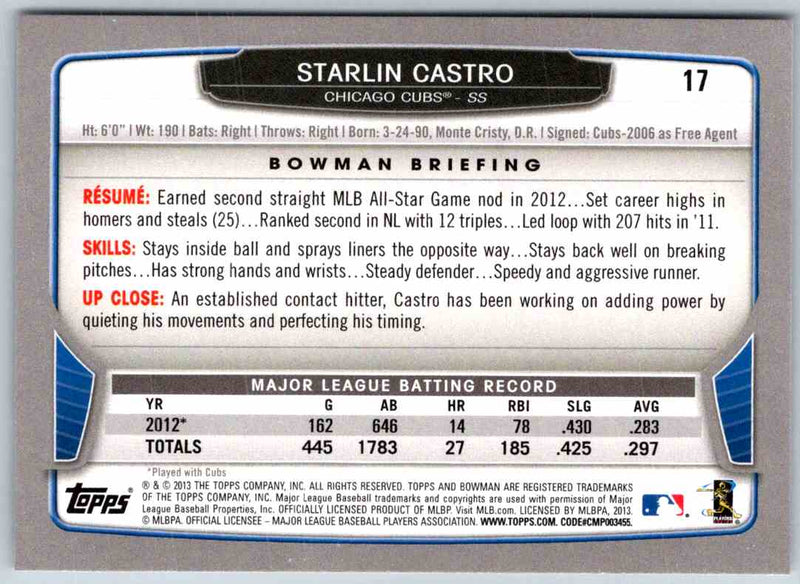 2014 Bowman Starlin Castro