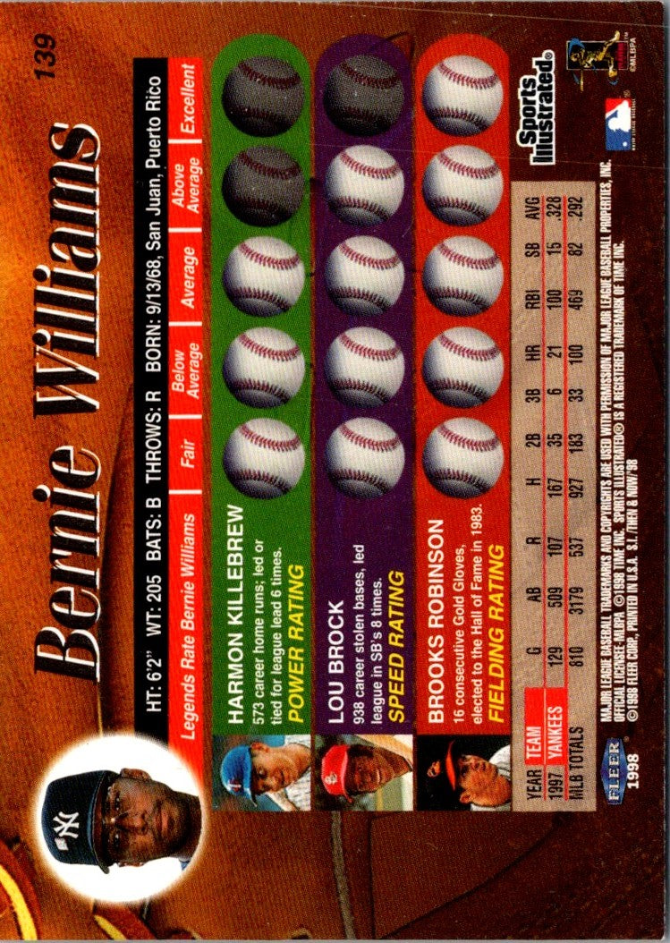 1998 Sports Illustrated Then and Now Bernie Williams