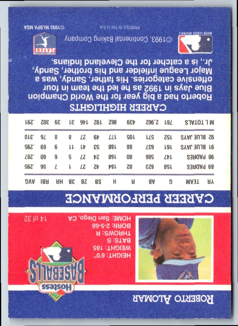 1993 Hostess Roberto Alomar