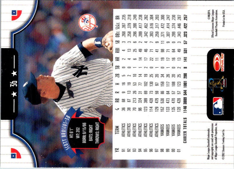 2002 Donruss Scott Brosius