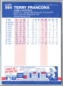 1987 Fleer Terry Francona