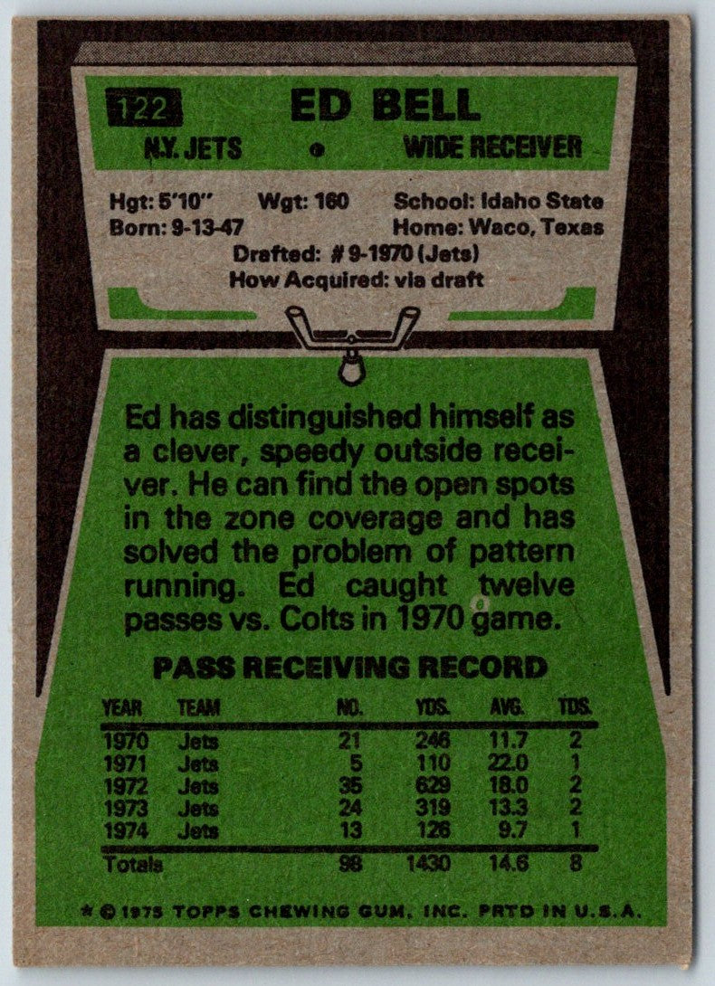 1975 Topps Ed Bell