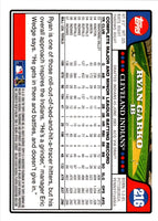 2008 Topps Ryan Garko #216