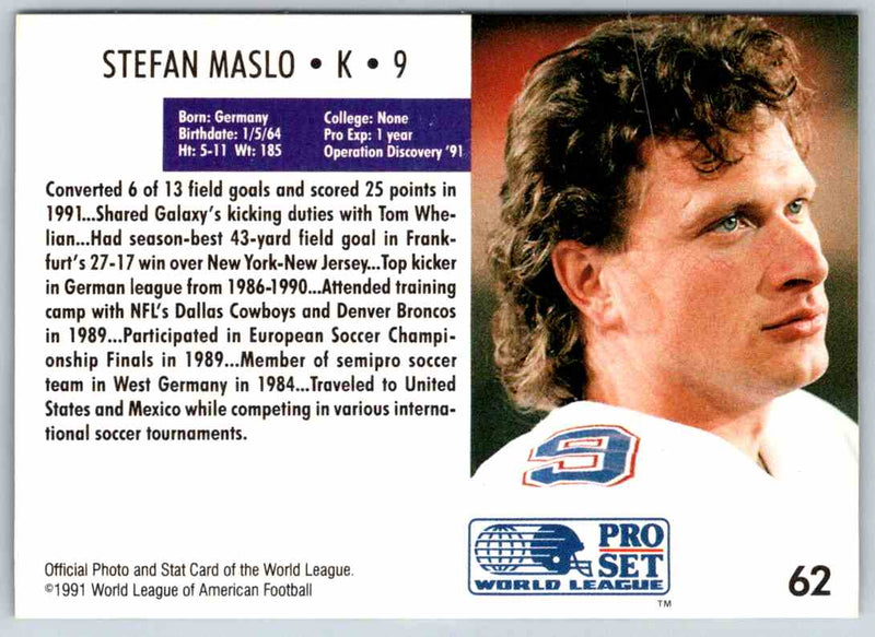 1991 Proset World League Stefan Maslo