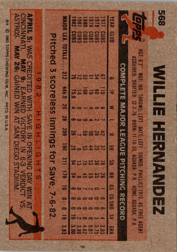 1983 Topps Willie Hernandez