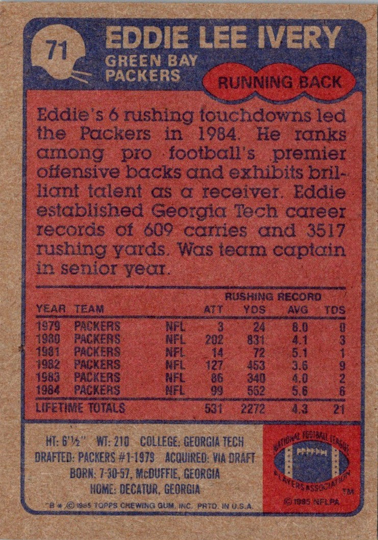 1985 Topps Running Back